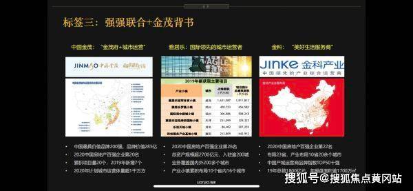 最新发布砀山二手车市场分析