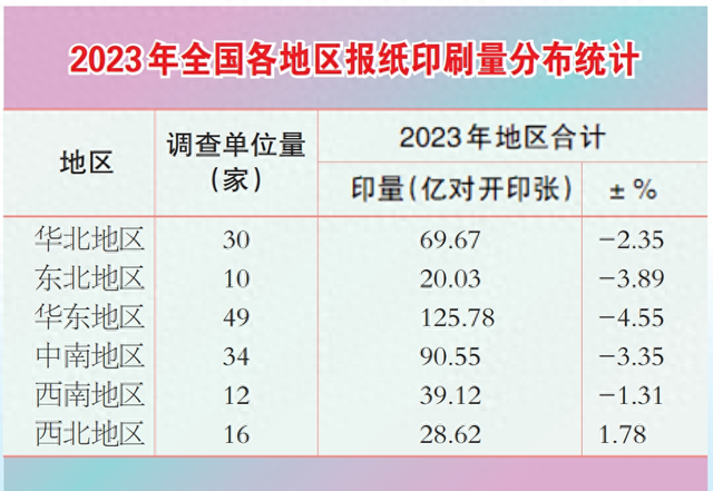 2025新澳近期50期记录,探索未来，新澳近期彩票记录与趋势分析（以关键词新澳近期彩票记录为视角）
