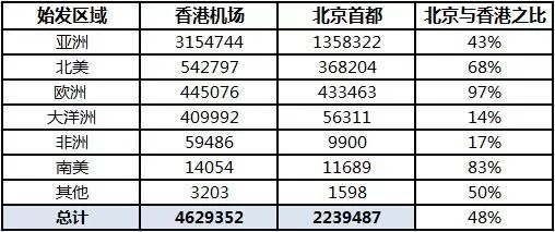 香港4777777开奖结果+开奖结果一,香港4777777开奖结果及开奖结果一解析