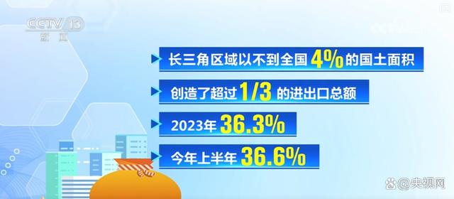 2025年正版资料免费大全最新版本亮点优势和亮点,2025正版资料免费大全，最新版本的优势与亮点展望