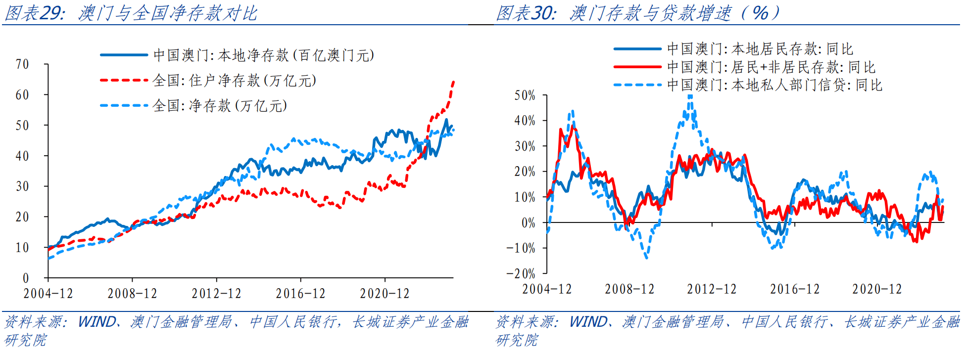 澳门六开彩开奖号开奖结果记录,澳门六开彩开奖号开奖结果记录，历史、数据与解析