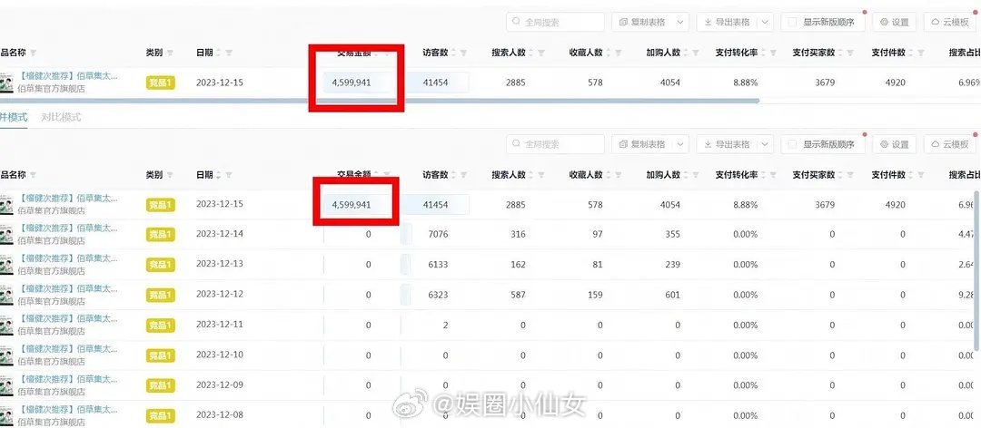 管家婆四肖八码免费公开,关于管家婆四肖八码免费公开的真相及其背后的风险