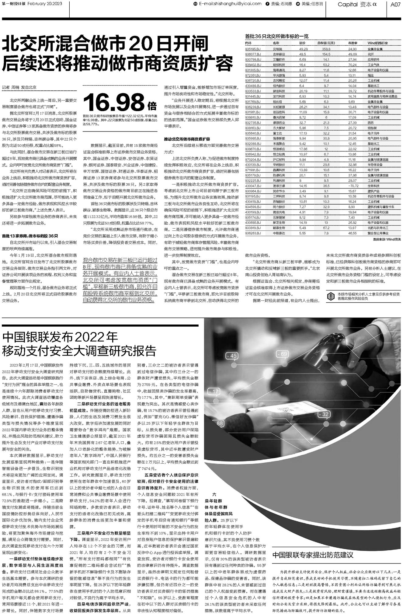 第1251页