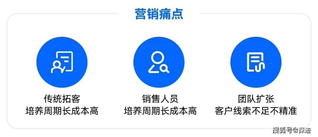 精准三码资料大全,精准三码资料大全，探索与应用领域的重要性