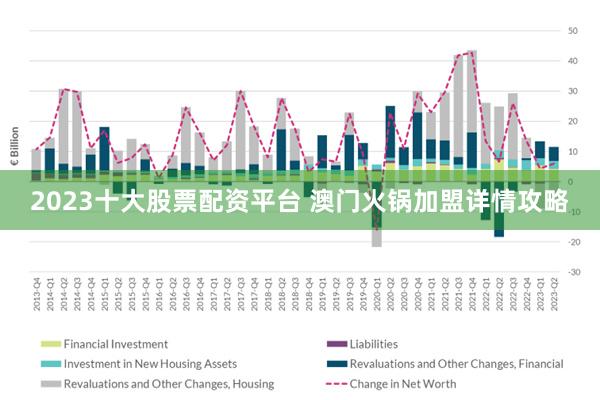 2025新澳门正版免费资木车,澳门正版免费资讯车的发展与未来展望（2025年展望）