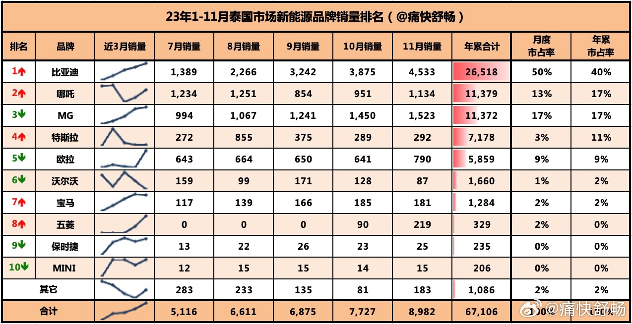 杀肖高手交流论坛最新内容和动态,杀肖高手交流论坛最新内容与动态解析