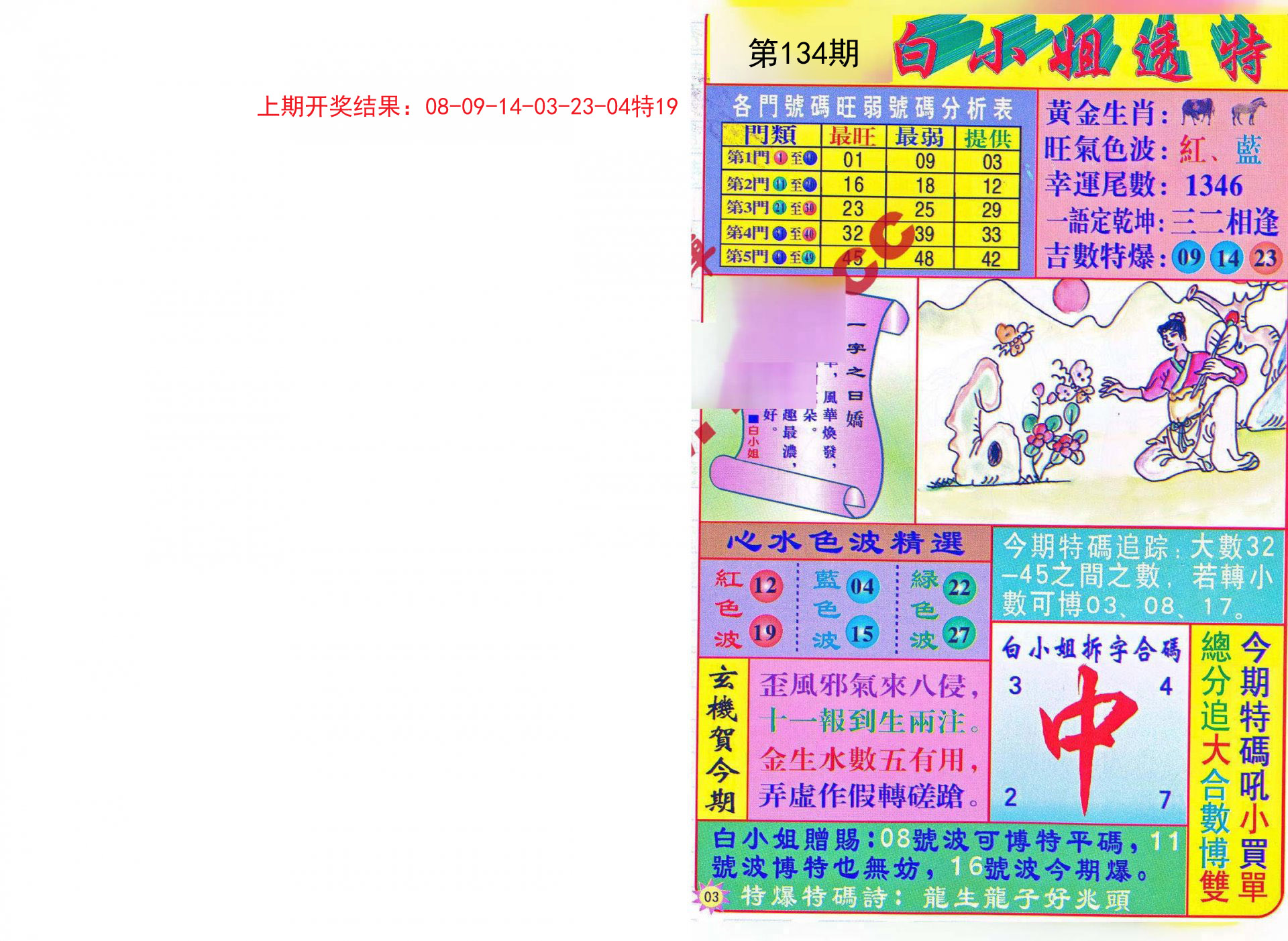 2023管家婆资料正版大全澳门,澳门正版大全 2023管家婆资料解析