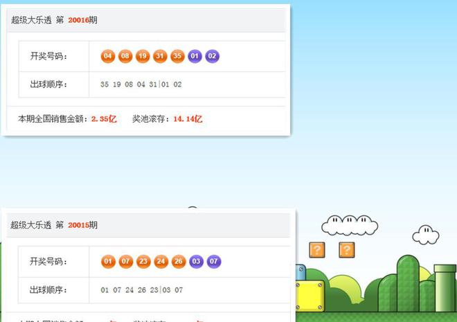 今晚新澳门开奖结果查询9+,今晚新澳门开奖结果查询9+全解析