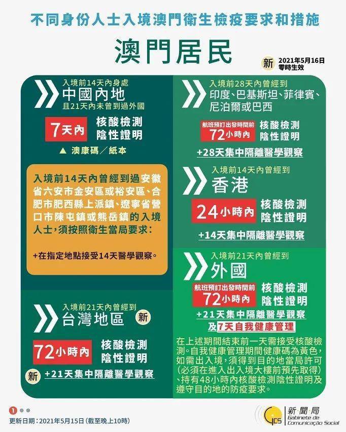 澳门2025正版免费资,澳门2025正版免费资料，探索与体验