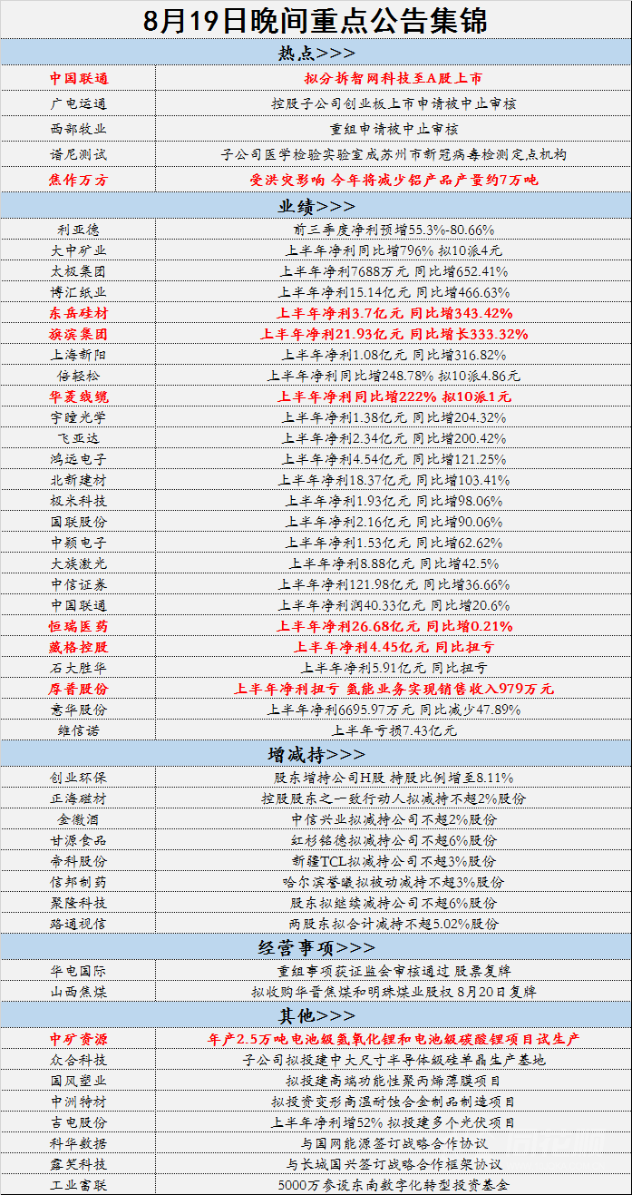 百科 第387页