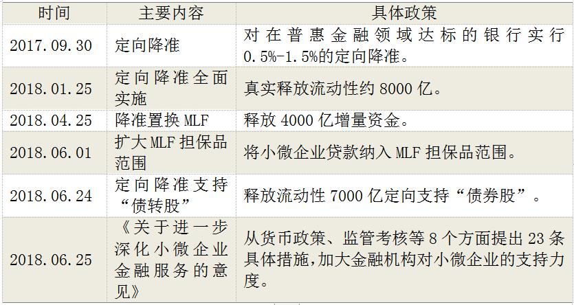 资讯 第396页