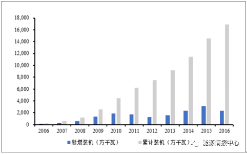 快评 第390页