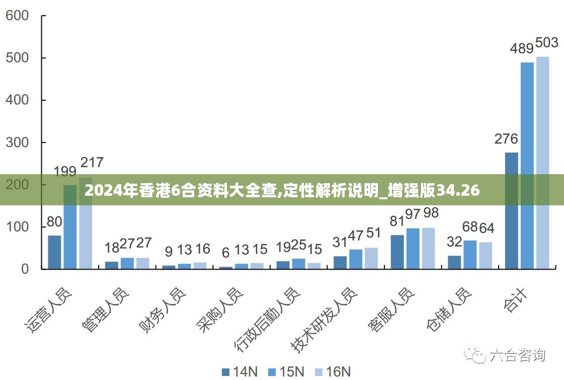 2025港澳今期资料,2025港澳今期资料，探索未来港澳的发展轨迹与前景