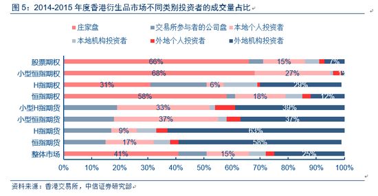 香港本港免费资料大全,香港本港免费资料大全，探索与解析
