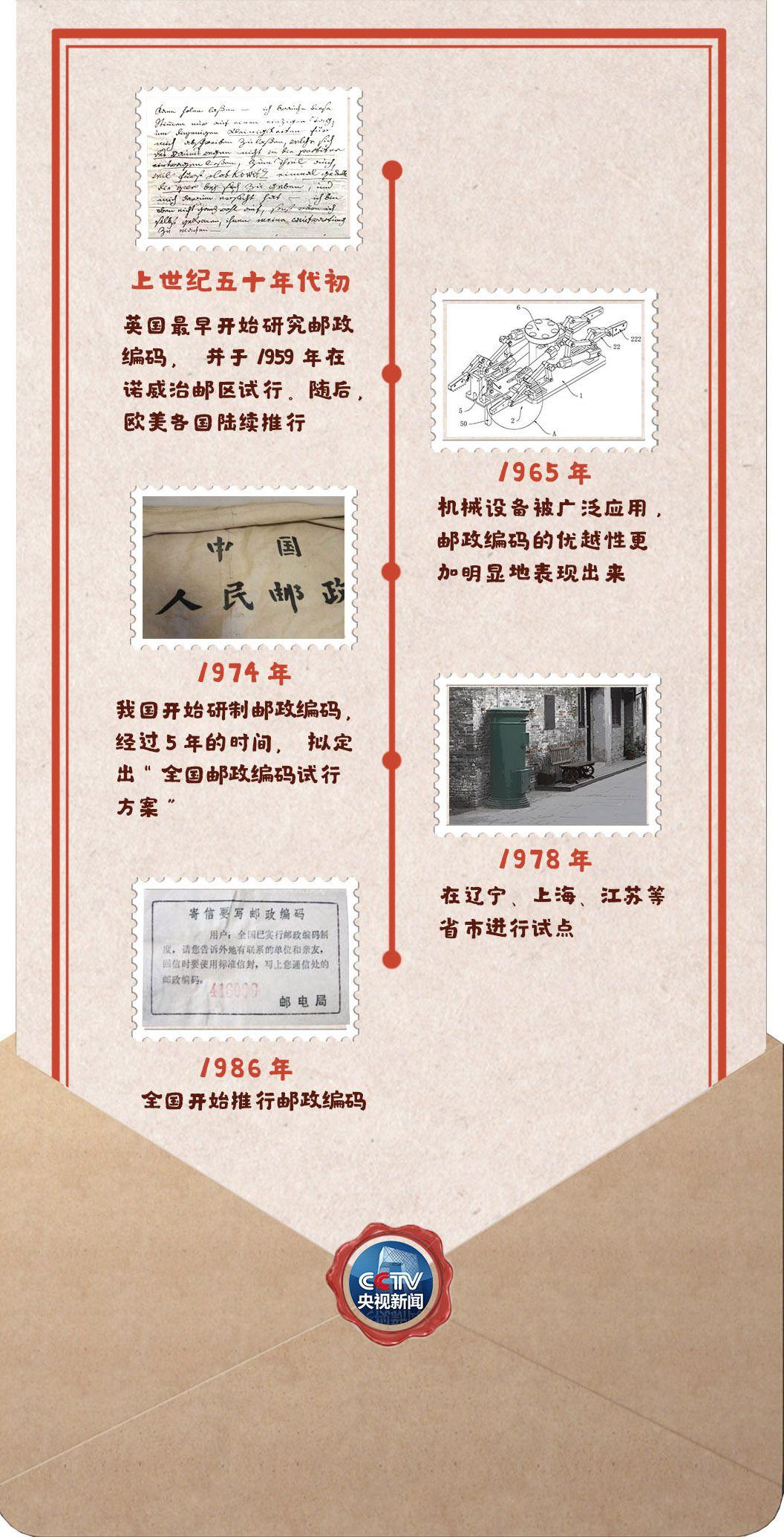 2025新澳精准正版资料,2025新澳精准正版资料，探索未来博彩行业的精准与正版之路