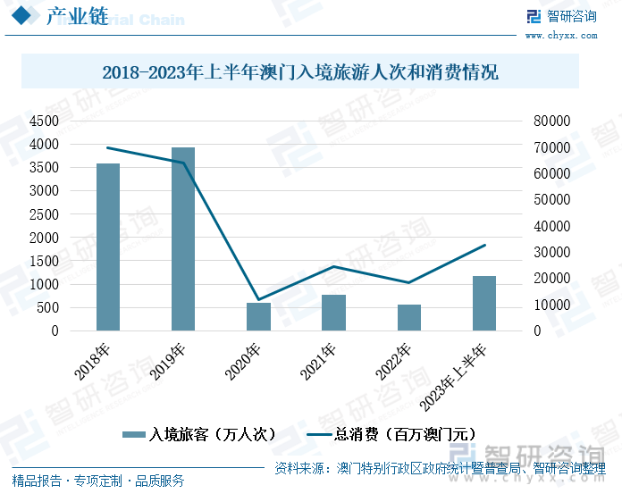 资讯 第386页