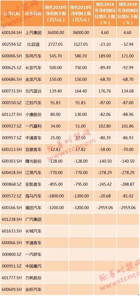 百科 第376页