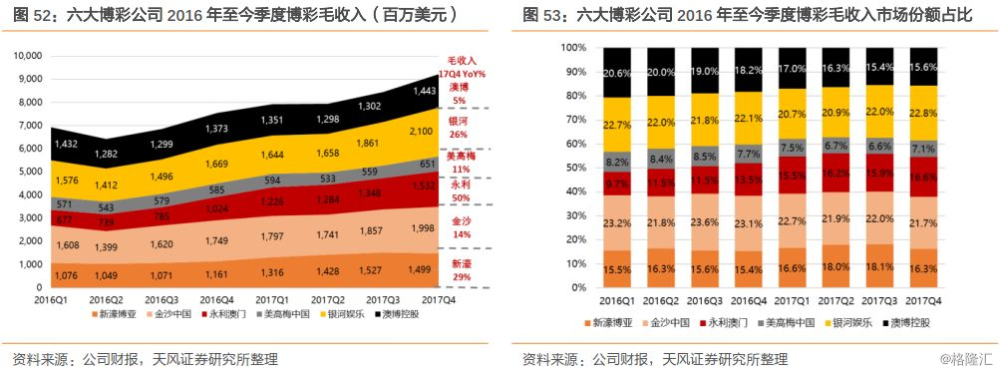 澳门天天彩开奖结果查询软件,澳门天天彩开奖结果查询软件，揭示背后的风险与挑战
