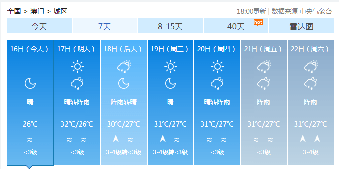 澳门天空彩天彩票+资料,澳门天空彩天彩票，探索彩票资料的世界