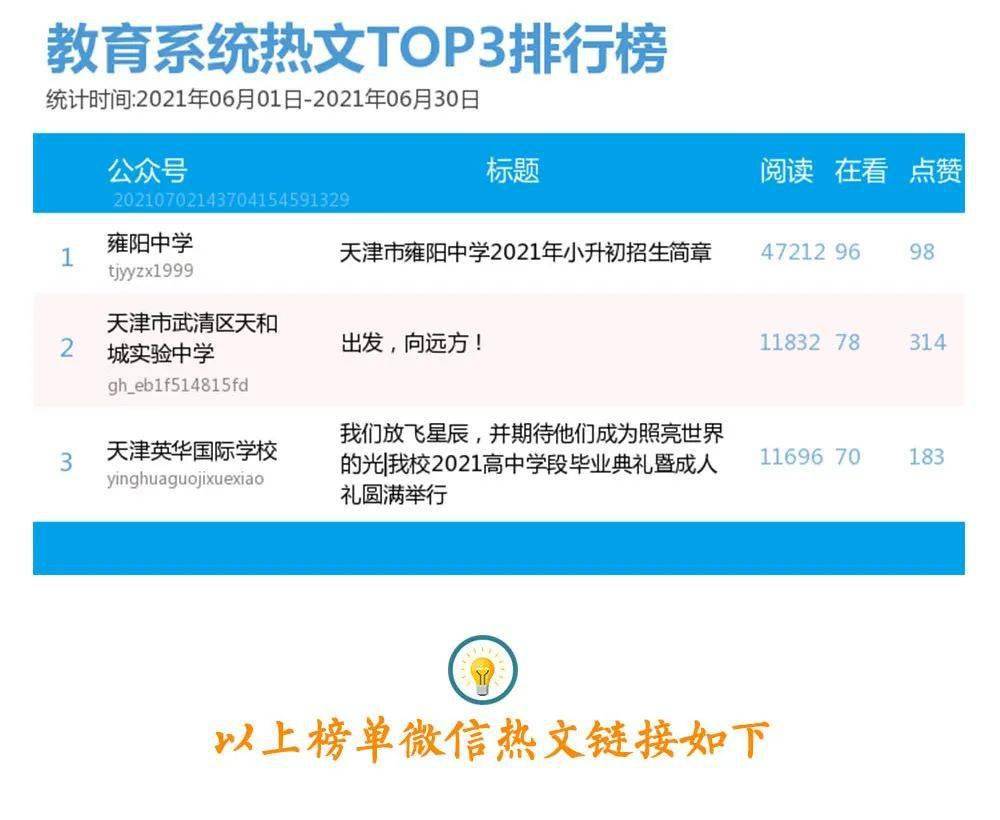 随州望城岗深圳工业园最新招聘,随州望城岗深圳工业园最新招聘动态