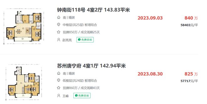苏州园区二手房最新消息,苏州园区二手房市场最新消息全面解析