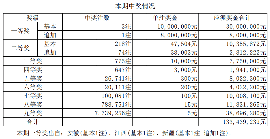 新澳门六开奖结果2025开奖记,新澳门六开奖结果2025开奖记，期待与惊喜的交融