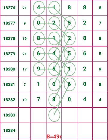7777788888一肖一码,探索神秘数字组合，77777与88888的奥秘及一肖一码的魅力