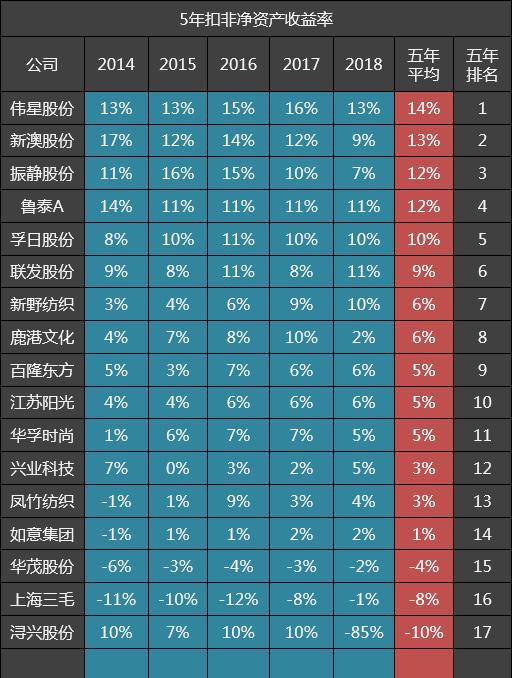 新澳内部期期精准,新澳内部期期精准，策略、管理与运营的卓越之道