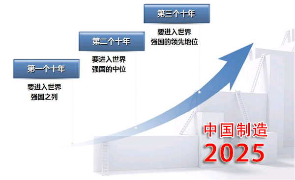 新澳2025年免费资料,新澳2025年免费资料，未来展望与资源整合