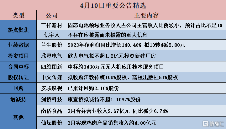 新澳门精准四肖期期中特公开600,新澳门精准四肖期期中特公开，探索与解读