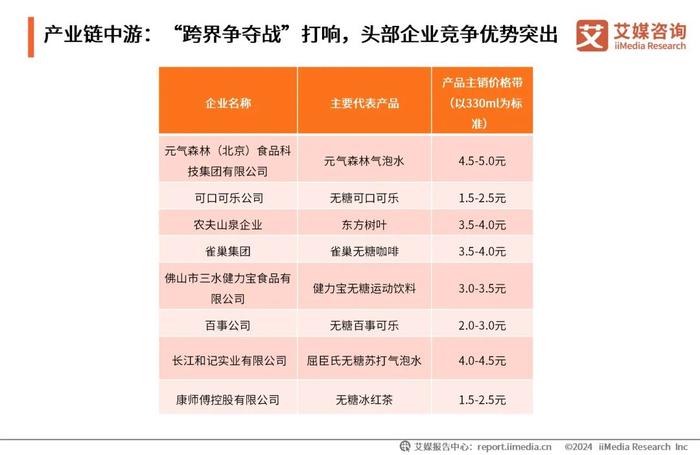 快评 第213页