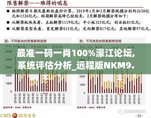 快评 第202页