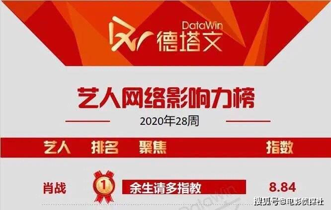 快评 第185页