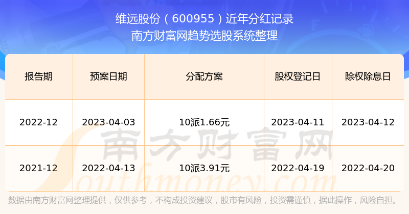 2025新奥历史开奖记录93期,探索新奥历史，2025年开奖记录中的第93期奥秘