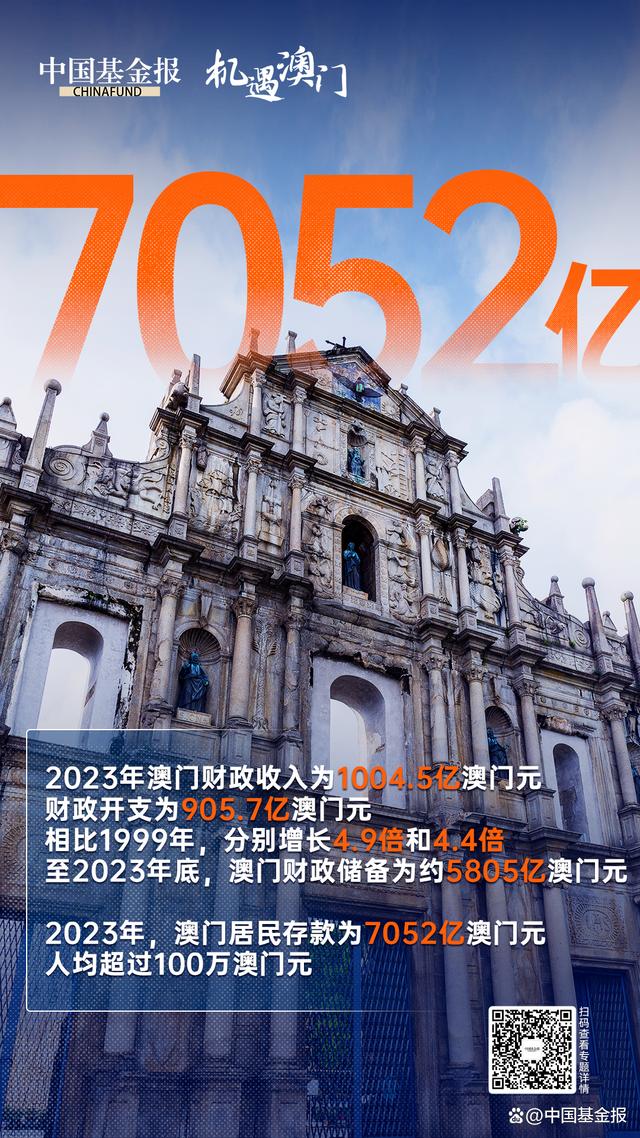 资讯 第179页