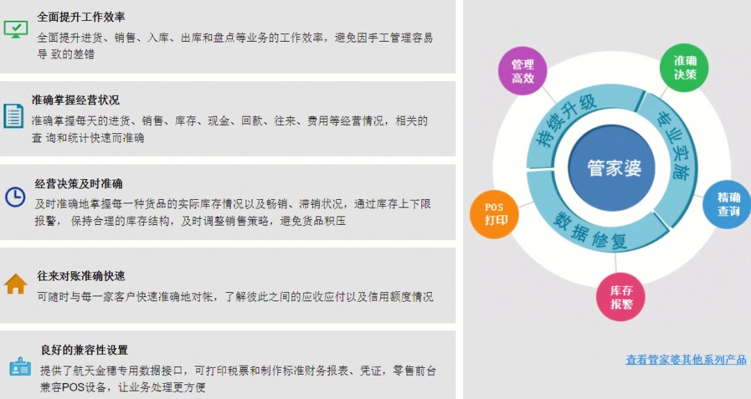2025年管家婆资料,探索未来，2025年管家婆资料深度解析