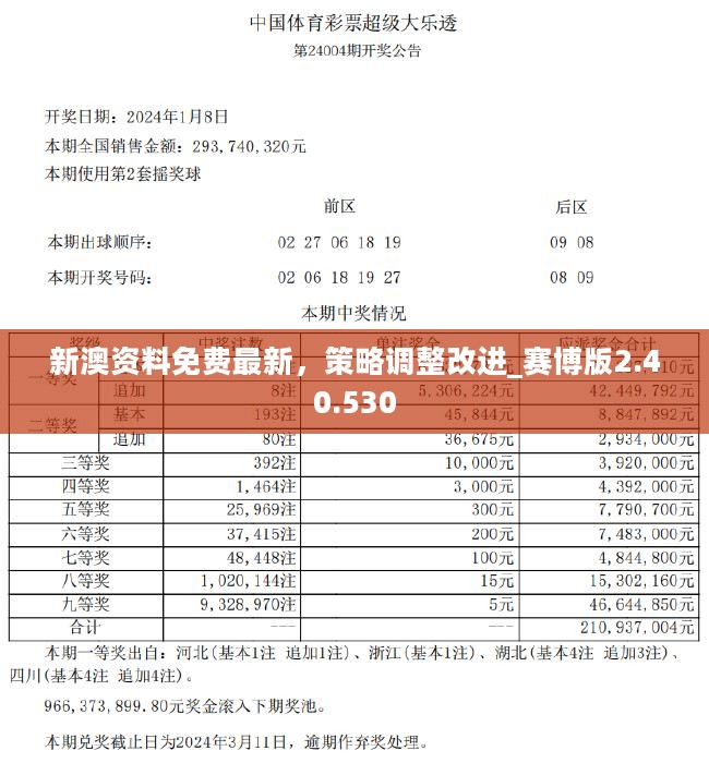 新澳最新版资料心水,新澳最新版资料心水，深度解析与实际应用