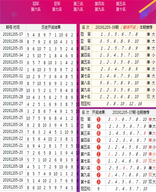 香港二四六天天开彩大全,香港二四六天天开彩大全，历史、文化与经济影响