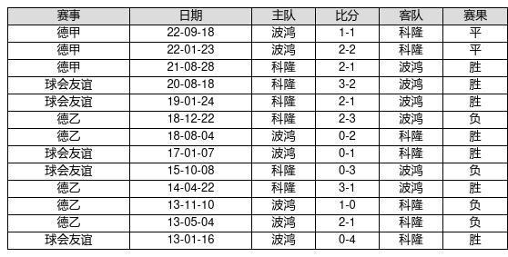 2025新奥历史开奖记录76期,探索新奥历史，2025年开奖记录中的第76期奥秘