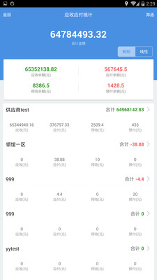 77777888精准管家婆免费,探索精准管家婆，免费服务下的强大功能与管理智慧