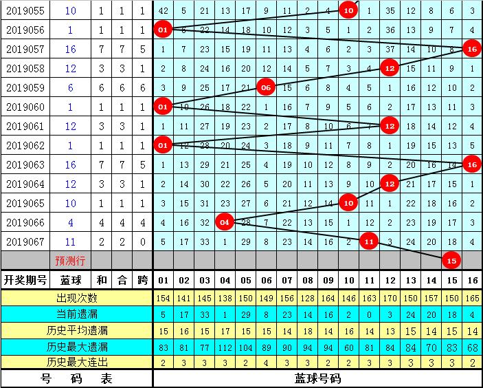 一码一码中奖免费公开资料,揭秘一码一码中奖，免费公开资料的智慧与策略