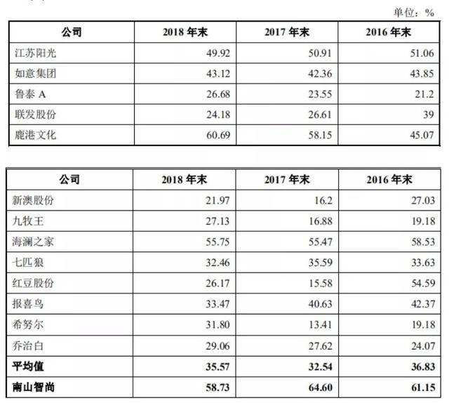 新澳六开彩资料精华区,新澳六开彩资料精华区，探索与解析