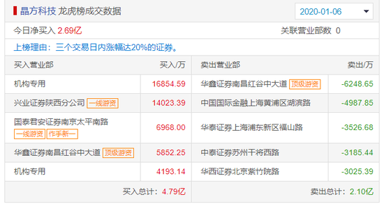 2025新奥历史开奖记录28期,揭秘新奥历史开奖记录，探寻第28期的奥秘与趋势（2025年）