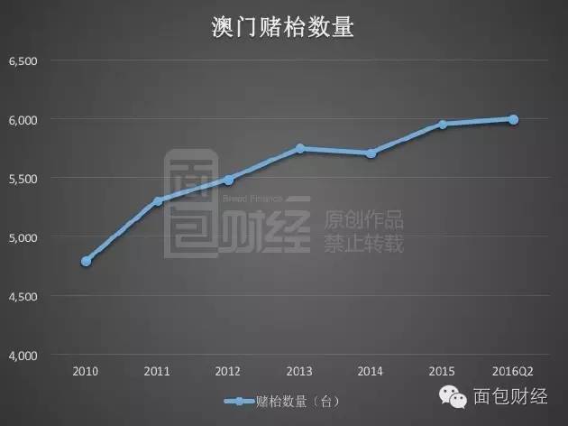 新澳门历史记录查询结果,新澳门历史记录查询结果深度解析