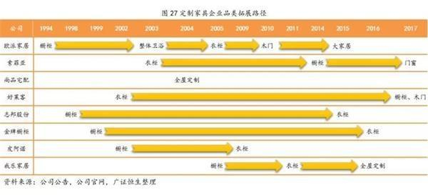 2025新澳天天开奖记录,揭秘新澳天天开奖记录，历史数据与未来展望（2025年及以后）