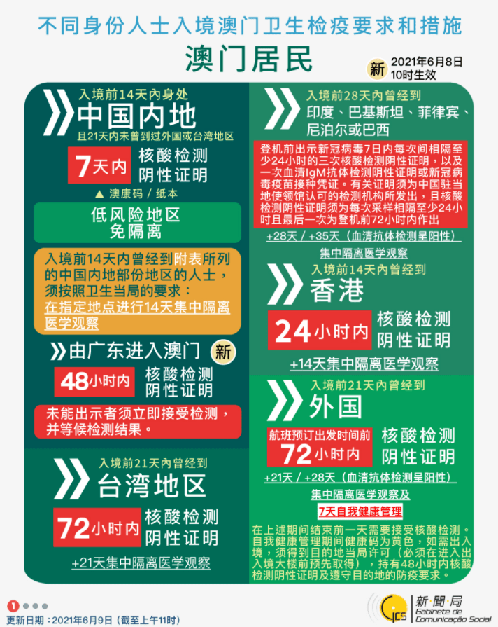 澳门开奖结果出来了,澳门开奖结果出来了，探索彩票背后的故事