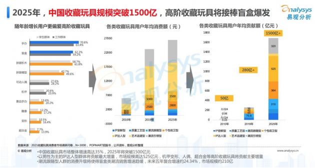 2025年香港资料精准,2025年香港资料精准概览