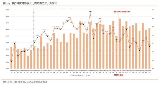 2025新澳门资料免费长期,澳门资料的重要性与获取途径，免费长期获取2025新澳门资料的探索