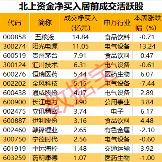 新澳门彩精准一码内,新澳门彩精准一码内揭秘与探讨