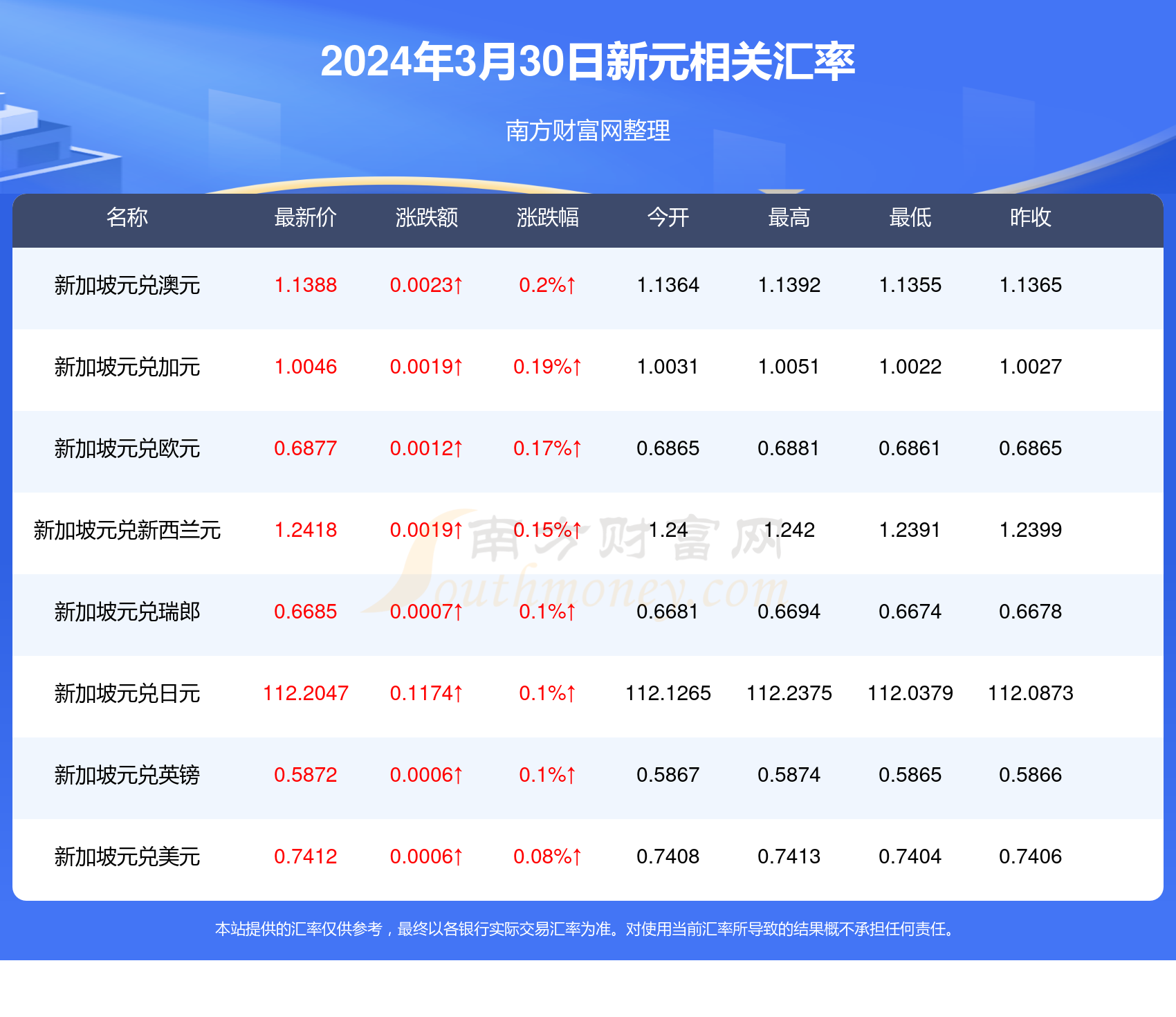 香港资料大全正版资料2025年免费,香港资料大全正版资料2025年免费，全面深入了解香港的资讯宝库